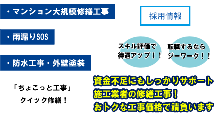 Best Renovation - 建物・再生・活用 -